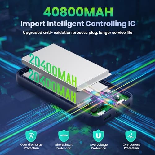 High-Capacity 40,800 m Ah Portable Charger with Built-in Cables and LCD Display – 25 W PD & QC 4.0 Fast Charging Power Bank for i Phone 16/15/14 and Android Devices (Green) – Ultimate On-the-Go Charging Solution with Enhanced Compatibility and Durability