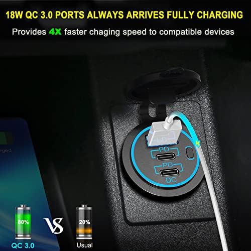 High-Power 58 W USB C Car Charger Socket – Dual 20 W PD3.0 & 18 W QC3.0 Ports for Quick Charging in RVs, Boats, and Motorcycles – Waterproof & Rugged Design with Easy Control Switch for Enhanced Device Compatibility