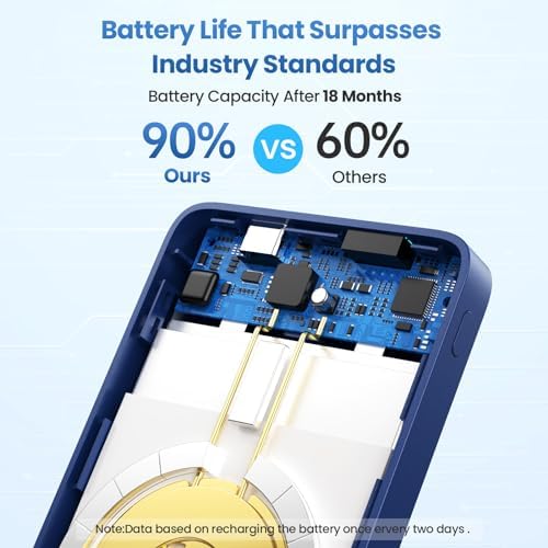 Sleek Magnetic Wireless Power Bank 5500 m Ah – Ultra-Slim Portable Charger with LCD Display for i Phone 16/16 Plus/15/14/13/12, PD Fast Charging USB-C, Effortless Magnetic Connection in Pink – Perfect for On-the-Go Power Solutions