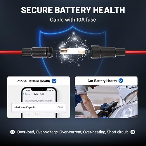 Anina QC3.0 Dual USB Car Charger for Toyota – 18 W High-Speed Charging with Digital Voltmeter, Flush Mount Design for Tundra, Corolla, and Highlander – Efficient Vehicle Dash Port Adapter for Seamless Integration and Maximum Convenience