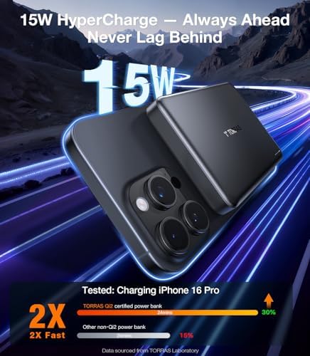 Ultra-Slim TORRAS 10,000 m Ah Power Bank with Built-in USB-C Cable – Lightweight Portable Charger for i Phone 16/15 & Samsung S24 Ultra, 22.5 W Fast Charging, Durable Design for Travel and Outdoor Use – Glacier Grey, Enhanced Safety & Dual Device Charging