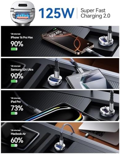MRGLAS 125 W USB-C Car Charger – Sleek Dual Port Fast Charging Adapter with PD65 W & QC60 W for i Phone 16, 15 Pro Max, Samsung S25 & Mac Book – Compact Metal Design for Optimal Performance on the Go