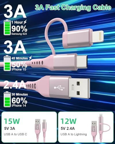 Vibrant Pink Retractable 2-in-1 Charging Cable for Carplay & Android Auto – MFi Certified Lightning and USB-C Fast Charger, 3 A Data Sync Coiled Cord for Ultimate Portability and Style