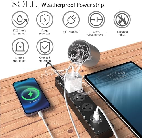 Ultimate IPX9 Weatherproof Outdoor Power Strip with 3 Outlets & 3 USB Ports (2 USB-C) – 5.18 FT Heavy-Duty Extension Cord for Versatile Power Solutions in Garden, Bathroom, Kitchen, Garage, and Office – Reliable Surge Protection & Fast Charging for All Devices