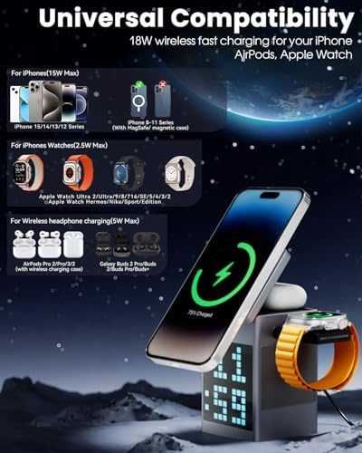 Vivilumens 3-in-1 Wireless Charging Station with Bluetooth Speaker – Fast-Powered Mag Safe Charger for i Phone, Air Pods & Apple Watch, Featuring Pixel Animation Display and Digital Clock Functionality with 18 W Adapter for Enhanced Device Versatility and Style