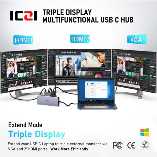 Transform Your Workspace with the ICZI 11-in-1 USB C Hub Multiport Docking Station – Triple HDMI Display, VGA, 100 W Power Delivery, and Enhanced Connectivity for Mac Book, Laptops, and PCs – Ultimate Solution for Seamless Device Integration and High-Speed Performance