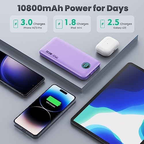 Ultra-Slim 10800 m Ah Portable Power Bank with LCD Display – Dual QC 4.0 & PD Fast Charging for i Phone 15, Android & Samsung Galaxy – Lightweight Travel Companion for Continuous Device Power