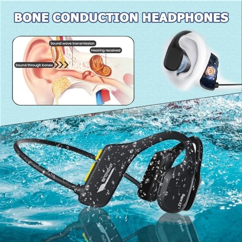 Revolutionary Bone Conduction Bluetooth Headphones – Open-Ear Waterproof Earbuds for Active Lifestyles, Perfect for Running and Swimming with Enhanced Device Compatibility and Superior Comfort