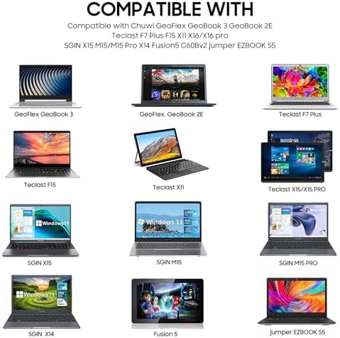 Universal 12 V 3 A Charger for Jumper EZbook, Chuwi Hero Book, and Medion Akoya – Optimized Power Supply with Enhanced Compatibility, Safety Features, and Global Input Voltage Range – Ideal for Efficient Charging Across Multiple Models – 5-Year Warranty Included