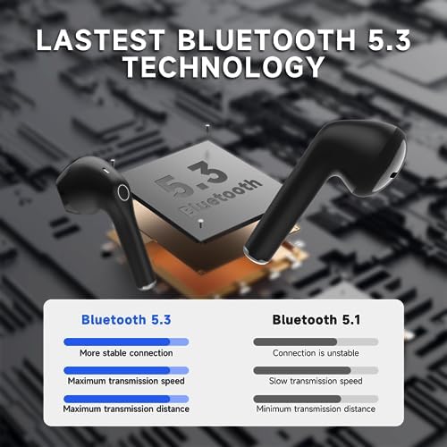 Premium Wireless Earbuds with Bluetooth 5.3 – 1 Hora Sports Headphones Offering Deep Bass Sound and Extended Battery Life, Ergonomic In-Ear Design for Active Lifestyles – Compatible with i Phone, Android, Tablets, and Laptops – Superior Audio Experience in a Compact Charging Case
