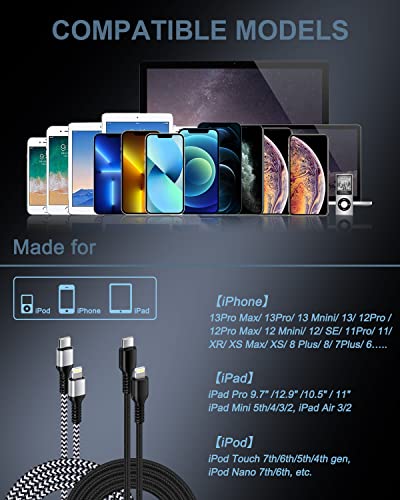 6 FT Samsung Fast Charging Cable (5 Pack) – Universal USB C to C Cord for i Phone 16 Series & Galaxy S25 Ultra – Durable Nylon Braided Design for Quick and Reliable Charging in Car and Home – Enhanced Compatibility with Pro, Max Models & More