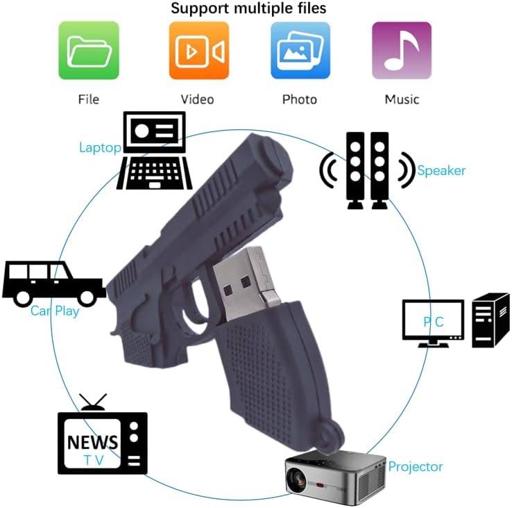 Sleek 128 GB Golden Bullet USB 3.0 Flash Drive – High-Speed Metal Memory Stick with Keychain for Effortless Data Storage and Transfer, Compatible with Windows & Mac, Durable & Portable Design