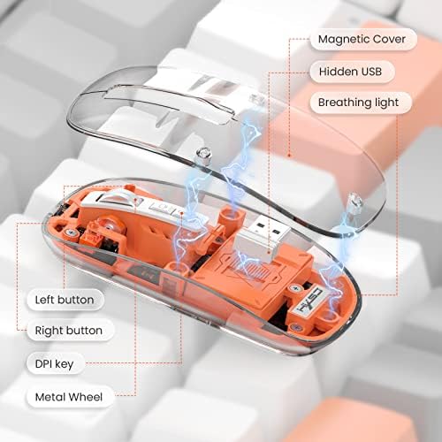 Sleek A.JAZZ Wireless Bluetooth 5.1 & 2.4 G Mini Mouse – Lightweight, Rechargeable, and Silent for Ultimate Focus in Office, PC, Mac, and i Pad Use – Stylish Transparent Design with Nano USB-C Receiver for Enhanced Compatibility and Performance