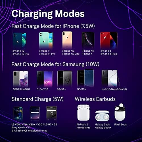Transform Your Charging Routine with the Disney Tim Burton’s The Nightmare Before Christmas Wireless Charger – Fast 10 W Power Pad Featuring Iconic Jack Skellington & Sally Designs – Perfect for i Phone & Samsung Devices – Sleek Non-Slip Surface for Home or Office – Ultimate Gift for Disney Enthusiasts – Officially Licensed Merchandise