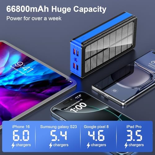 High-Capacity 66800 m Ah Solar Power Bank – Ultra-Fast QC3.0 Portable Charger with 5 USB Outputs, Dual Input Ports & Versatile 32 LED Flashlight Modes for Smartphones, Tablets & Outdoor Adventures – Ideal for Camping, Hiking & Emergency Preparedness