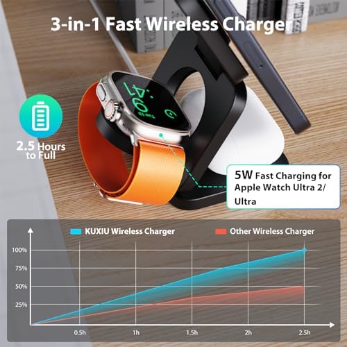 X55 Magnetic Foldable 3-in-1 Charging Station for Apple Devices – 15 W Fast Wireless Charger for i Phone 16, 15, 14, 13, 12 Series, 5 W Apple Watch Power Station, Portable Air Pods Charging Stand – Sleek Black Design for Travel and Home Use