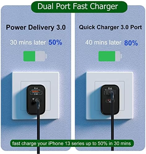 Rapid Charge 20 W USB-C Wall Charger 5-Pack – Dual Port Quick Charge 3.0 Power Adapter Compatible with i Phone 16/15/14/13/12/11 Pro Max, XS, SE, 8 Plus & Samsung S20 – Ultimate Charging Efficiency for On-the-Go Lifestyle – Compact and Durable Design for Maximum Portability