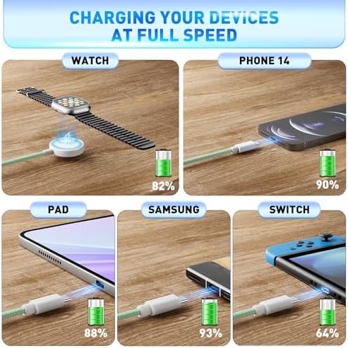 Ultimate 3-in-2 USB C Charging Cable for Apple Watch Ultra, SE & Series 1-8 – 4 FT Multi-Device Fast Charger in Stylish Gray – Sleek, Portable Solution for Effortless Power Anywhere – Streamlined Charging for Smartwatches and More