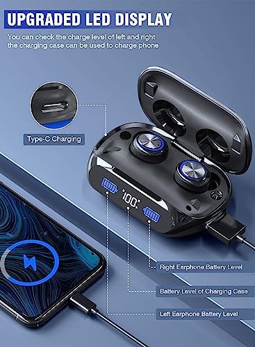 Ultimate Bluetooth Earbuds with 200 Hours Playback – IPX7 Waterproof, Noise-Canceling Design with LED Battery Display – Ergonomic In-Ear Wireless Headphones for Clear Calls & Enhanced Audio, Compatible with Smartphones, Smart TVs, Laptops, Android & i OS Devices