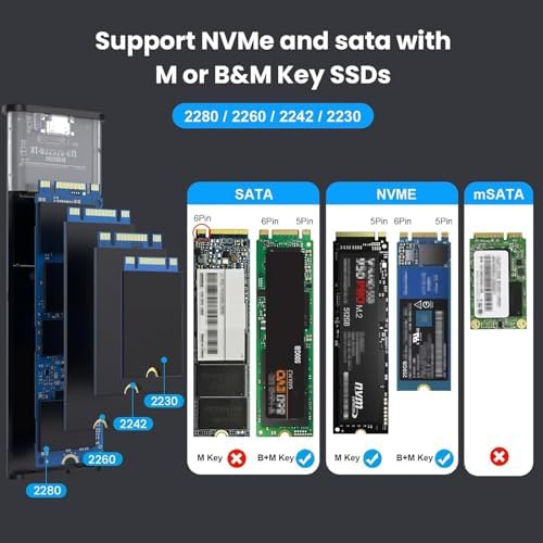 High-Speed M2 NVME SATA SSD Enclosure Adapter – USB 3.1 Gen 2 Type C External Case for M.2 PCIe & SATA Drives (2230, 2242, 2260, 2280) – Tool-Free Installation, Enhanced Portability & Versatile Compatibility for Tech Enthusiasts and Professionals