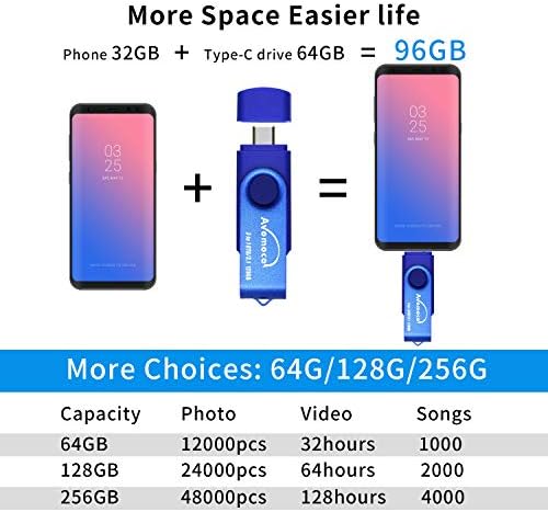 Maximize Your Photo Storage with the 3.1 128 GB High-Speed 3-in-1 Flash Drive – Ultimate Backup Solution for Android Phones, Tablets & PCs with Type C, Micro USB & USB-A Compatibility – Ideal for Samsung, LG, Google, Huawei & More – Quick Data Transfer & Portable Design for Effortless Memory Management