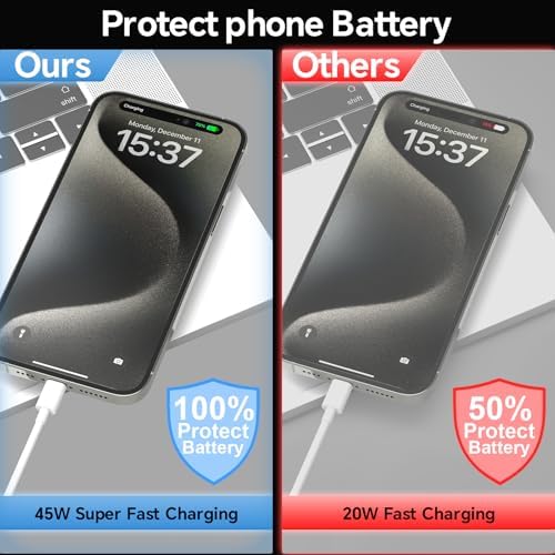 High-Power 45 W USB-C Charger for i Phone 16 & 15 – Fast Charging Block with Premium USB-C Cable for i Pad & Galaxy S24 Ultra – Compact & Lightweight with Advanced Safety Features for Efficient Power Management and Travel Convenience
