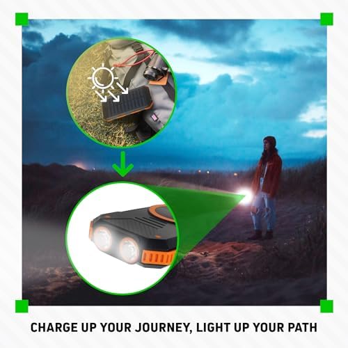 Ultimate Solar Power Bank for Adventurers: 15,000 m Ah Capacity with Dual USB-A, USB-C, and Micro-USB Ports, Plus Built-in Compass and Dual LED Flashlights – Perfect for Camping, Hiking, and Outdoor Activities with Fast Charging Technology
