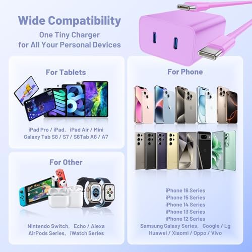 Dual-Port 45 W USB-C Wall Charger for Samsung Galaxy S25/S24 Ultra – Super Fast Charging with 2-Pack 6.6 ft Cables, PD 3.0 & PPS Technology for Enhanced Compatibility and Performance – Ideal for Mobile Professionals and Families