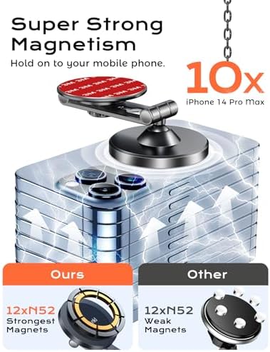 Mag Safe-Enabled Tesla Phone Mount – Premium Magnetic Dashboard Holder for i Phone 12-15 | Versatile Foldable Design for Model 3/Y | Ultimate Safety & Effortless Navigation Accessory