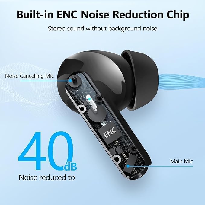 Advanced Bluetooth 5.4 Wireless Earbuds – Immersive Hi-Fi Stereo Bass Headphones with 4 ENC Noise Cancelling Mics, 48-Hour Battery Life, IPX7 Waterproof for Active Lifestyles, Compatible with Android, i OS & Laptops – Ultimate Sound Quality for Sports and Everyday Use