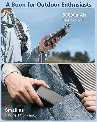 High-Capacity 50,000 m Ah Portable Charger Power Bank – PD 30 W & QC 4.0 Fast Charging External Battery Pack with 4 USB Outputs & Dual Inputs – Universal Compatibility for i Phone 15/14/13 Pro, Samsung & More – Reliable On-the-Go Charging Solution