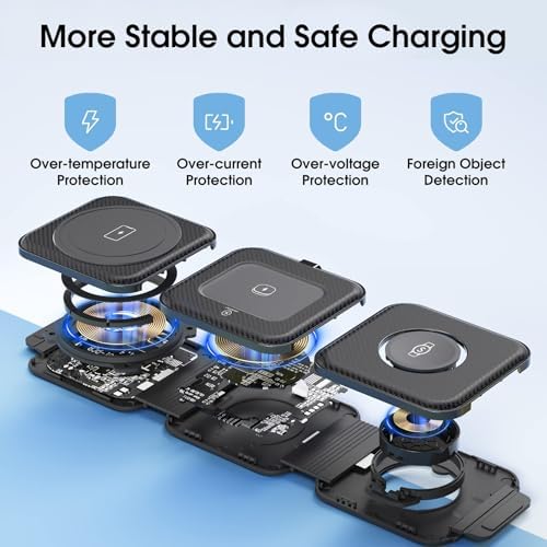 Portable Wireless Charging Station for Samsung Devices, Compact Foldable Charger for S25 Ultra/S24/Z Flip 6/5, Multi-Device Support for Galaxy Watch 8/7 & Buds Pro3/2 – Efficient Fast Charging Solution in Sleek White Design for Travelers and Professionals
