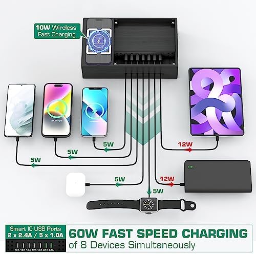 Eco-Friendly Bamboo Wireless Charging Station – Versatile Docking Organizer with 7 USB Ports for Fast Qi-Certified Charging of Smartphones, Smartwatches, Earbuds, and Tablets – Sleek Design for Enhanced Productivity and Clutter Reduction