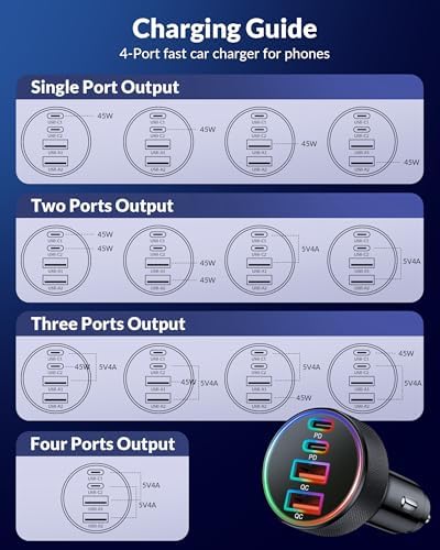 High-Power 4-Port USB C Car Charger – 90 W Fast Charging Adapter with Dual USB-C & USB-A Ports for i Phone 11-16, i Pad, Samsung, and Android Devices – Compact Cigarette Lighter Adapter with Enhanced Safety Features and Multi-Device Compatibility for Road Trips and Daily Commutes