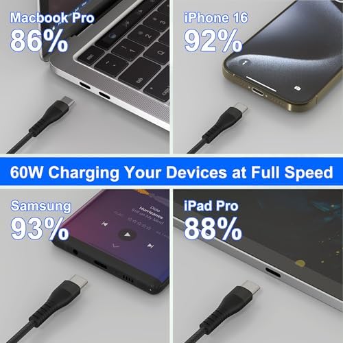 Transform Your Charging Routine with the 60 W Fast Charge 3-in-2 USB C Cable – MFi Certified Compact Solution for Apple Watch & Multi-Device Compatibility – Perfect 6.5-Inch Travel Charger for i Phone 16/15/14 & Galaxy Smartphones – Durable, Efficient, and Ideal for On-the-Go Power Needs