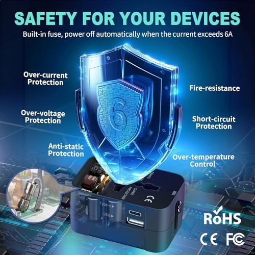 Revolutionary Worldwide Travel Adapter – Compact All-in-One Power Converter with PD 3.0 USB-C and USB-A Fast Charging for Effortless International Connectivity – Ideal Travel Essential for Phones and Laptops Across USA, EU, UK, AUS and Beyond