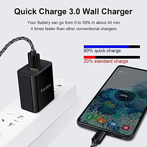 Ultra-Fast USB C Charger for Samsung Galaxy Devices – Quick Charge 3.0 Car and Wall Charger Set with 3 ft & 6 ft Type C Cables – Optimized for S25 Ultra, S24 FE, S23, S22, and More – Superior Performance and Enhanced Durability for On-the-Go Charging Solutions