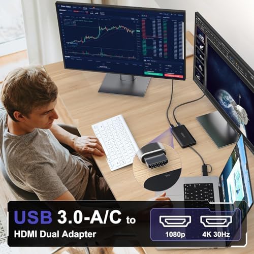 Transform Your Workspace with the USB C to Dual HDMI Adapter – 4 K 60 Hz Display Extender for Mac Book, Dell XPS & Samsung Galaxy S9 – Ultimate Solution for Multitasking Professionals & Gamers – MST Mode Ready for Seamless Windows Integration – Chic Green Design for Modern Aesthetics – Elevate Streaming, Presentations & Gaming with Stunning Visual Clarity – Compact & Durable for On-the-Go Connectivity