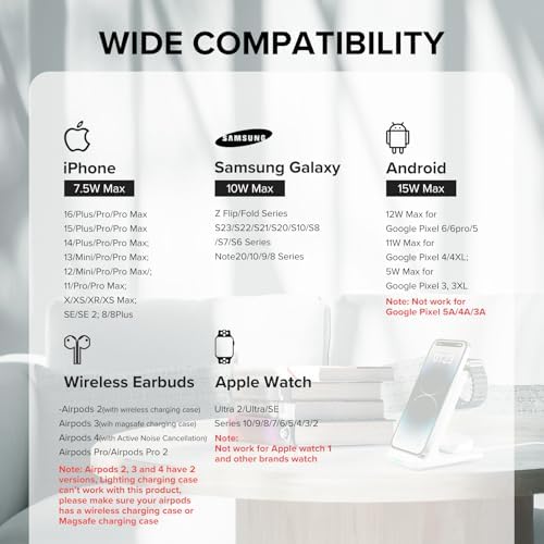 3-in-1 Fast Wireless Charging Station: Ultimate Charger for i Phone 16-11, Apple Watch Ultra Series 10-2, and Air Pods Pro – Sleek, Efficient Power Hub with Non-Slip Design and LED Indicator for Seamless Device Charging