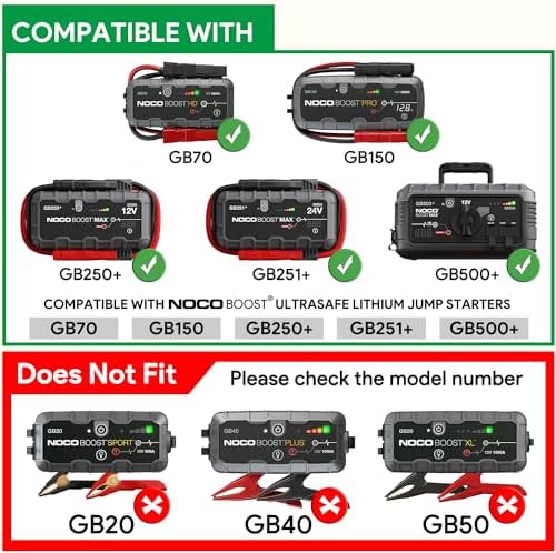 Ultra-Fast 56 W HKY AC/DC Adapter for NOCO Boost & Boost Max Lithium Jump Starters – Reliable 14 V 4 A Power Supply with Safety Features for Models GB70, GB150, GB250+, GB251+, GB500+ – Lightweight, Portable Charging Solution for Emergency Readiness and Optimal Performance