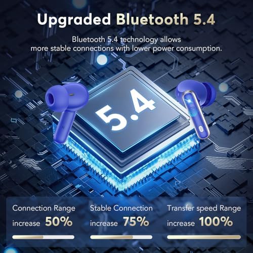 EUQQ Bluetooth 5.4 Wireless Earbuds – Cutting-Edge Active Noise Cancelling Technology with Robust Deep Bass, 36-Hour Battery Life for All-Day Use, IPX7 Waterproof Protection for Sports and Daily Adventures – Built-in Microphone for Effortless Calls – Elevate Your Audio Experience in Sleek Blue Design