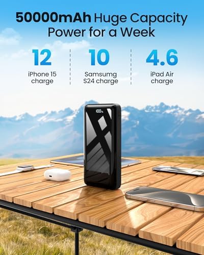 High-Capacity 50,000 m Ah Portable Charger Power Bank – 22.5 W Fast Charging Battery Pack with USB-C Quick Charge, 3 Outputs & 2 Inputs, LED Display for i Phone 16/15/14/13, Samsung & Android Devices – Ultimate Travel Companion for All-Day Power