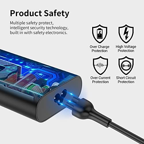 High-Power 130 W Dell Laptop Charger – Enhanced 4.5 mm Compatibility for XPS 15, Precision M3800 & More – 10 Ft AC Cable for Fast Charging – Reliable Laptop Power Supply for Optimal Performance – Ideal for Gamers & Professionals – Ryaobwu Quality Assurance