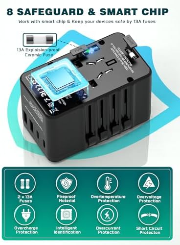 TECSIX 220 V to 110 V Travel Voltage Converter: Universal Power Adapter with Dual USB-C & USB-A Fast Charging Ports for International Adventures in Europe, UK, US, Australia & Asia – Compact, Durable & Multi-Device Compatible