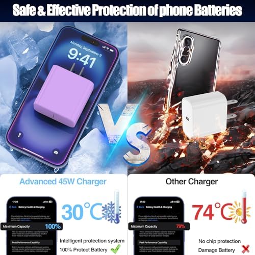 45 W USB-C Fast Charger Bundle for i Phone 16/16 Pro Max & 15/15 Pro Max – 2-Pack 10 FT Type C Cables, PD 3.0 Power Delivery Adaptor for i Pad Pro, Mac Book Air/Pro M1/M2, Air Pods – Stylish Purple Design with Enhanced Charging Speed and Compatibility