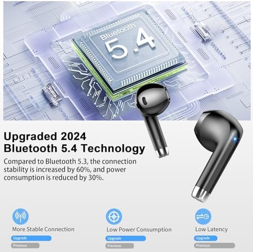 HOIFA Advanced Bluetooth 5.4 Wireless Earbuds – Immersive Hi-Fi Stereo Sound, 48-Hour Playtime, IP7 Waterproof for Active Lifestyles, Enhanced ENC Noise Cancelling Mic, LED Battery Indicator, Ergonomic Comfort for Professionals and Music Enthusiasts