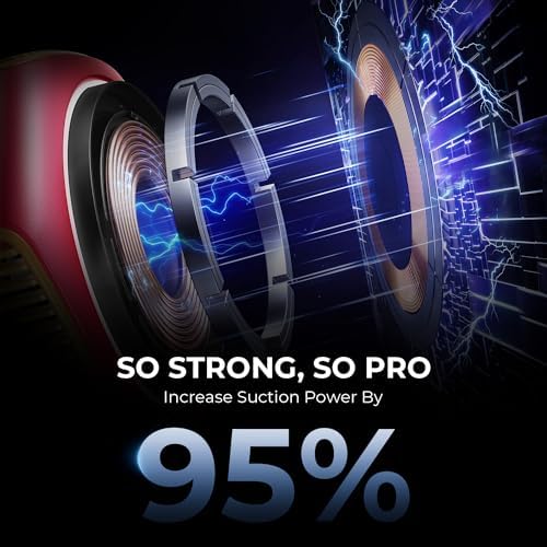 Mag Safe Car Charger Mount for i Phone 15 Series – 15 W Fast Wireless Charging Holder in Chic Purple – Ultimate Mag Safe Compatibility with i Phone 15 Pro Max, Plus, 14, 13, 12, Mini – Enhance Your Driving Experience with Secure Magnetic Grip and Effortless Setup