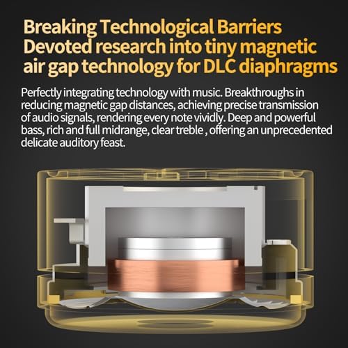 Professional CCA CRA PRO In-Ear Monitor Headphones – Unmatched Audio Clarity with Advanced DLC Diaphragm Dynamic Driver for Deep, Resonant Bass – Ideal for Musicians, DJs, and Sound Engineers – Ultra-Lightweight Design for Long-Term Comfort and Broad Device Compatibility for Studio and Live Performances