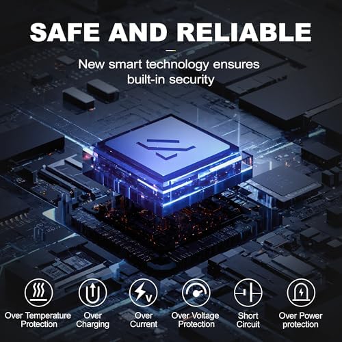 Universal 65 W USB-C Laptop Charger for Lenovo – Ultra-Fast Power Adapter Compatible with Think Pad, Yoga, and Chromebook Models – Lightweight, Compact Design with Advanced Safety Features for Secure Charging on the Go – High Compatibility and Rapid Delivery for Professionals in Motion