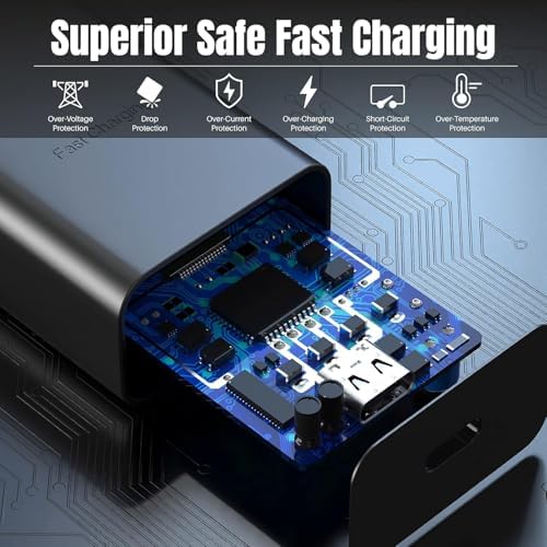 30 W USB-C Power Delivery Dual-Pack Fast Charging Wall Adapter – Optimal Quick Charge Solution for i Phone 16, i Pads, Galaxy S24 | Compact Design with Overheat Protection for Safe and Efficient Powering